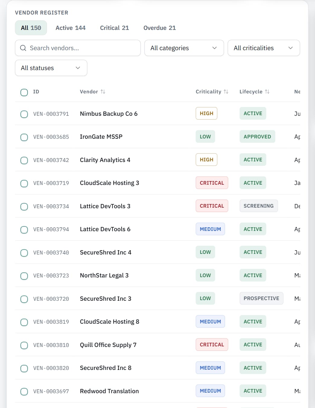 Vendor register with criticality and lifecycle stage.